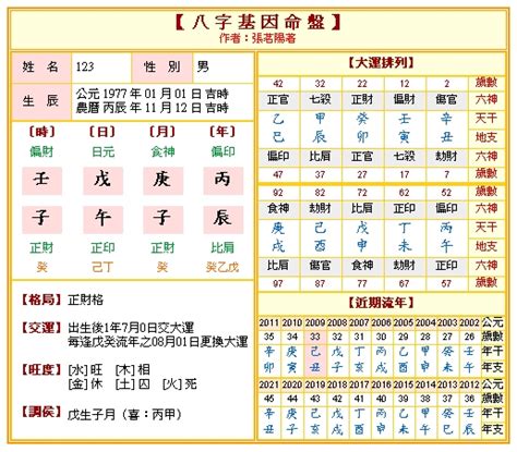 五行盤|八字算命 ️八字命盤